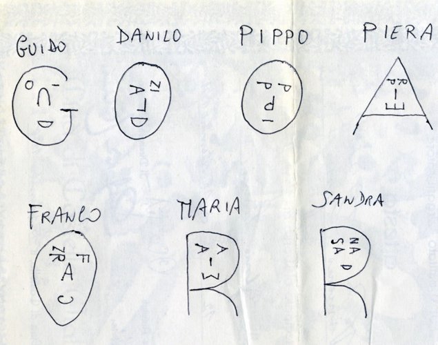 1981-Remaked2007_Facce-Di-Nomi.jpg